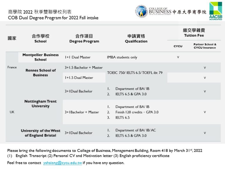 Read more about the article COB Dual Degree Program for 2022 Fall intake