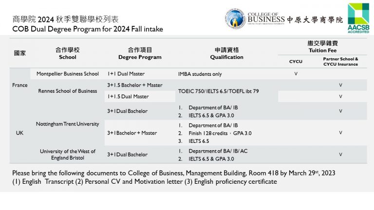 Read more about the article COB Dual Degree Program for 2024 Fall intake