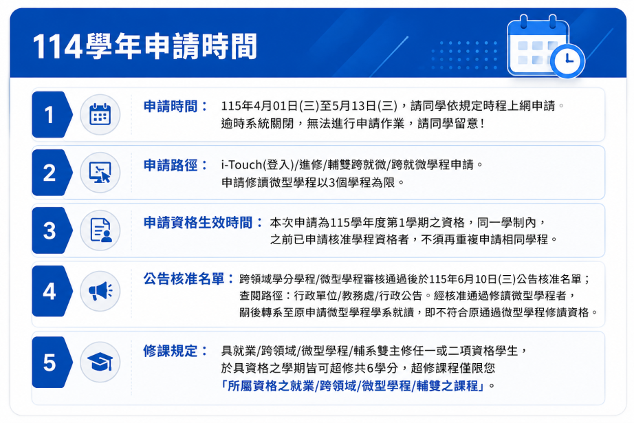 114學年微學程申請時間